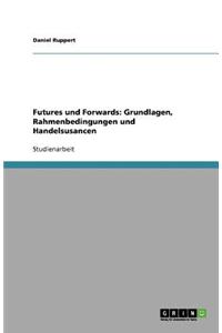 Futures und Forwards