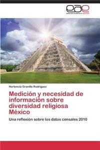 Medición y necesidad de información sobre diversidad religiosa México