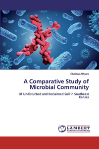 Comparative Study of Microbial Community