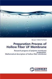 Preparation Process of Hollow Fiber UF Membrane