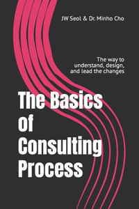 The Basics of Consulting Process