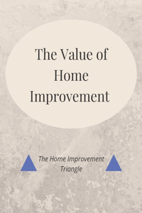 The Value of Home Improvement