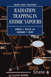 Radiation Trapping in Atomic Vapours