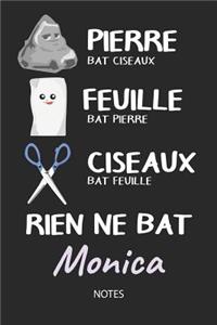 Rien ne bat Monica - Notes