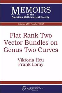 Flat Rank Two Vector Bundles on Genus Two Curves