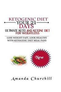 Ketogenic Diet