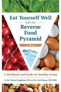 Eat Yourself Well with the Reverse Food Pyramid