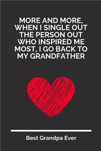 More And More, When I Single Out The Person Out Who Inspired Me Most, I Go Back To My Grandfather