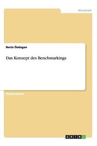 Konzept des Benchmarkings