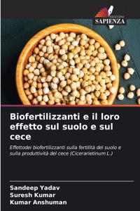 Biofertilizzanti e il loro effetto sul suolo e sul cece