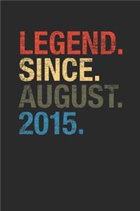Legend Since August 2015