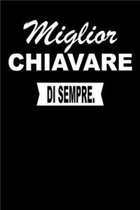 Miglior Chiavare Di Sempre.