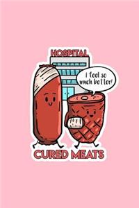Cured Meats