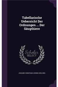 Tabellarische Uebersicht Der Ordnungen ... Der Säugthiere