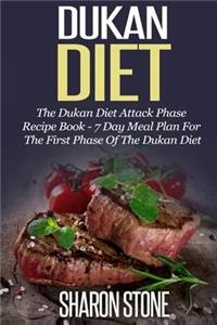 Dukan Diet