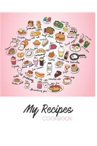 Simple Recipes