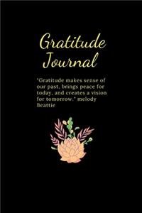 Gratitude Journal 