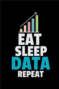 Eat Sleep Data Repeat