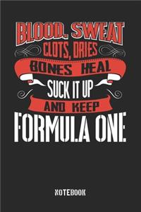 Blood clots sweat dries bones heal. Suck it up and keep Formula One