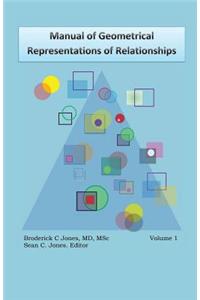 Manual of Geometrical Representations of Relationships