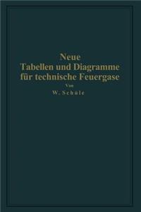 Neue Tabellen und Diagramme für technische Feuergase und ihre Bestandteile von 0° bis 4000° C