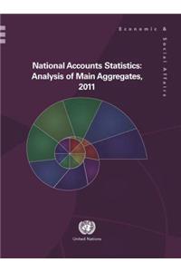 National Accounts Statistics