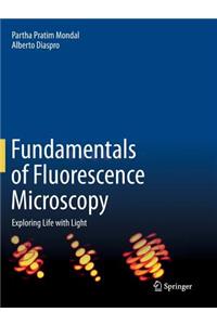 Fundamentals of Fluorescence Microscopy