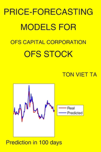 Price-Forecasting Models for OFS Capital Corporation OFS Stock