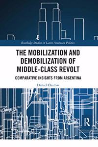 The Mobilization and Demobilization of Middle-Class Revolt: Comparative Insights from Argentina
