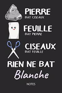 Rien ne bat Blanche - Notes