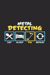 Metal Detecting