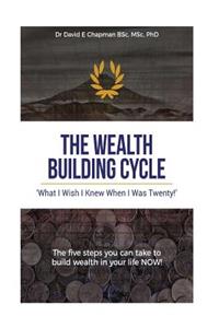 Wealth Building Cycle