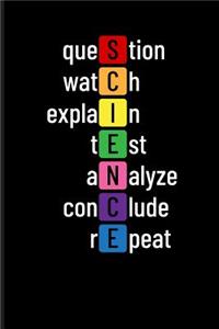 Question Watch Explain Test Analyze Conclude Repeat