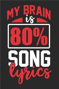 My Brain Is 80% Song Lyrics