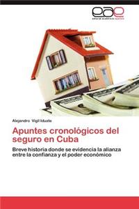 Apuntes Cronologicos del Seguro En Cuba