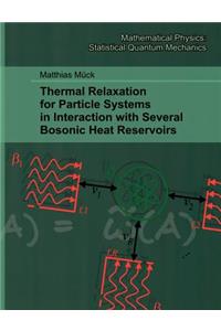 Thermal Relaxation for Particle Systems in Interaction with Several Bosonic Heat Reservoirs