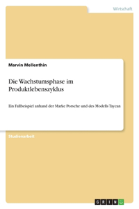 Die Wachstumsphase im Produktlebenszyklus