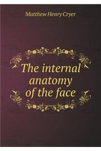 The Internal Anatomy of the Face