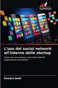 L'uso dei social network all'interno delle startup
