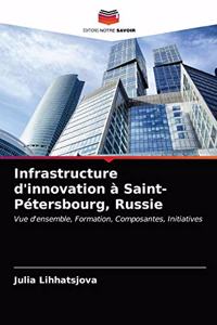 Infrastructure d'innovation à Saint-Pétersbourg, Russie