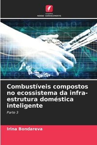 Combustíveis compostos no ecossistema da infra-estrutura doméstica inteligente