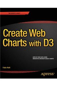 Create Web Charts with D3