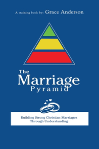 Marriage Pyramid