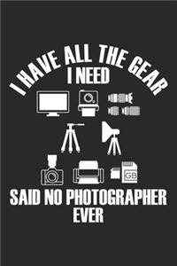 I have all the gear I need Said no Photographer Ever