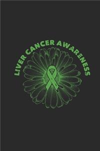 Liver Cancer Awareness