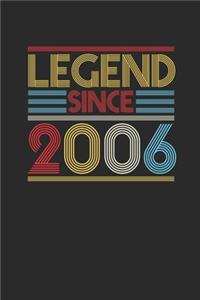 Legend Since 2006