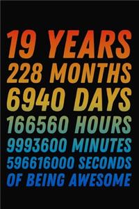 19 Years Of Being Awesome