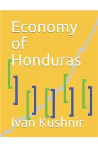 Economy of Honduras