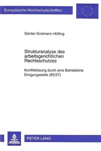 Strukturanalyse des arbeitsgerichtlichen Rechtsschutzes