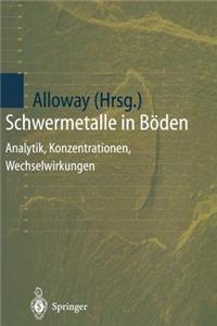 Schwermetalle in Böden